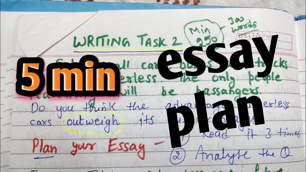 IELTS Writing | how to plan an  ielts writing task 2 essay | 5 min plan for ielts task2 essay @ielts