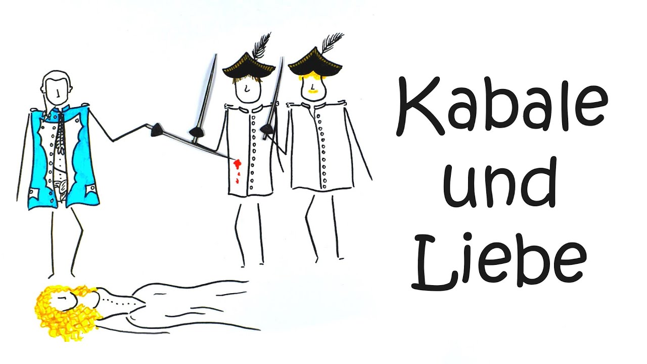 Zusammengefasst: Kabale und Liebe von Friedrich Schiller