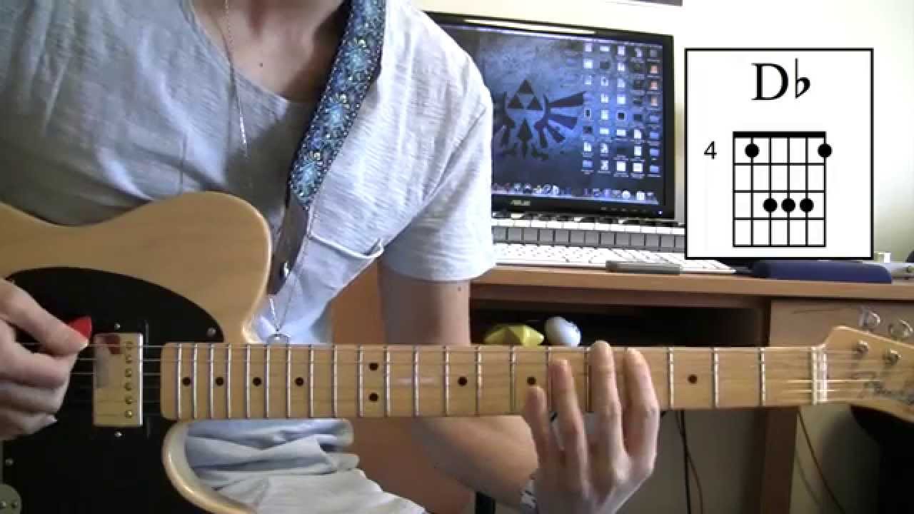 Sugar by Maroon 5 - Guitar Lesson (NO CAPO)