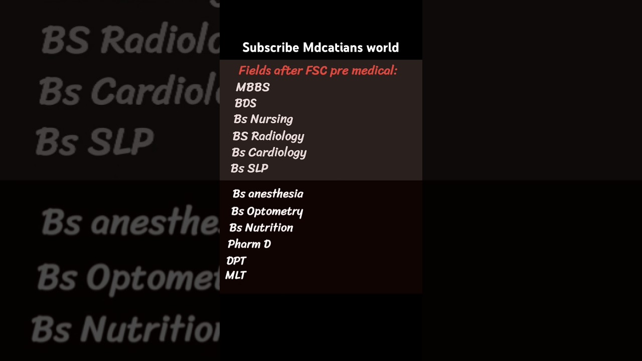 Fields after Fsc pre medical mdcat 2024 latest news pmdc latest news about mdcat 2024 #mdcat2024