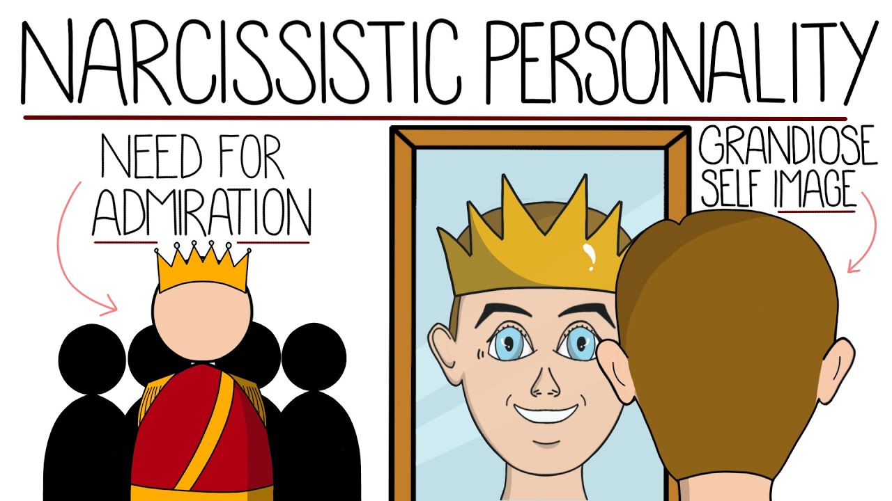 Narcissistic Personality Disorder Explained Clearly