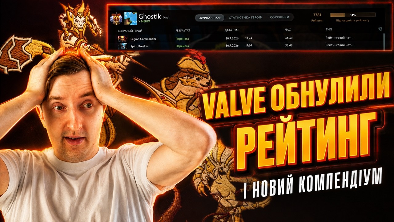 VALVE ОБНУЛИЛИ РЕЙТИНГ УСІМ! Компендіум TI 2026 та патч 7.41e