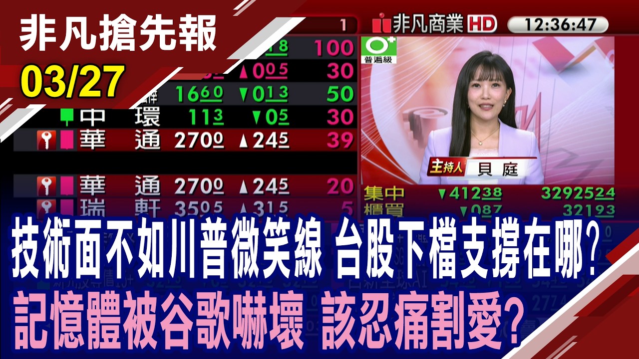 【技術面不如川普微笑線 台股下檔支撐在哪? 記憶體被谷歌嚇壞 該忍痛割愛?】20260327(貝庭&times;李蜀芳) @ustvhotstock