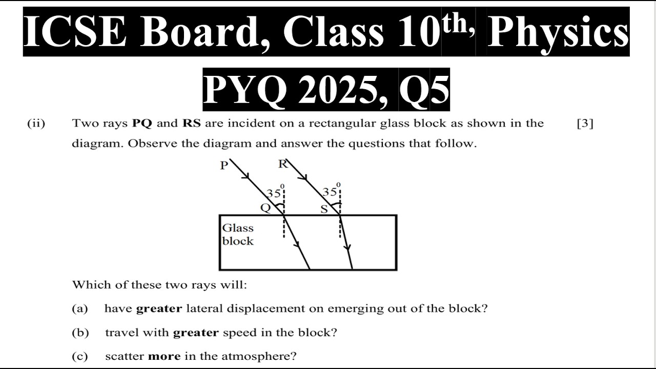 Two rays PQ and RS are incident on a rectangular glass block as shown in the diagram. Observe the di