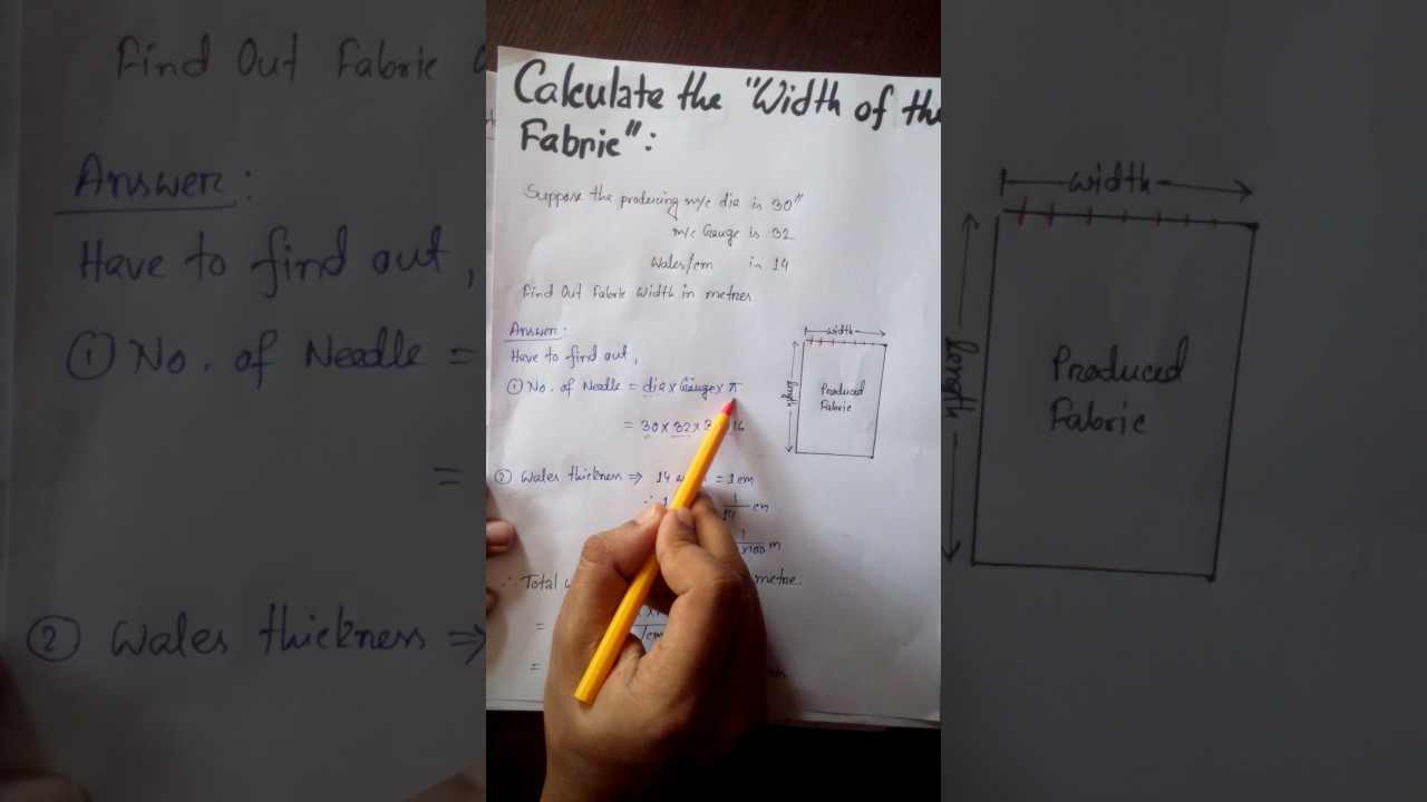 Production of Knitting Width of fabric