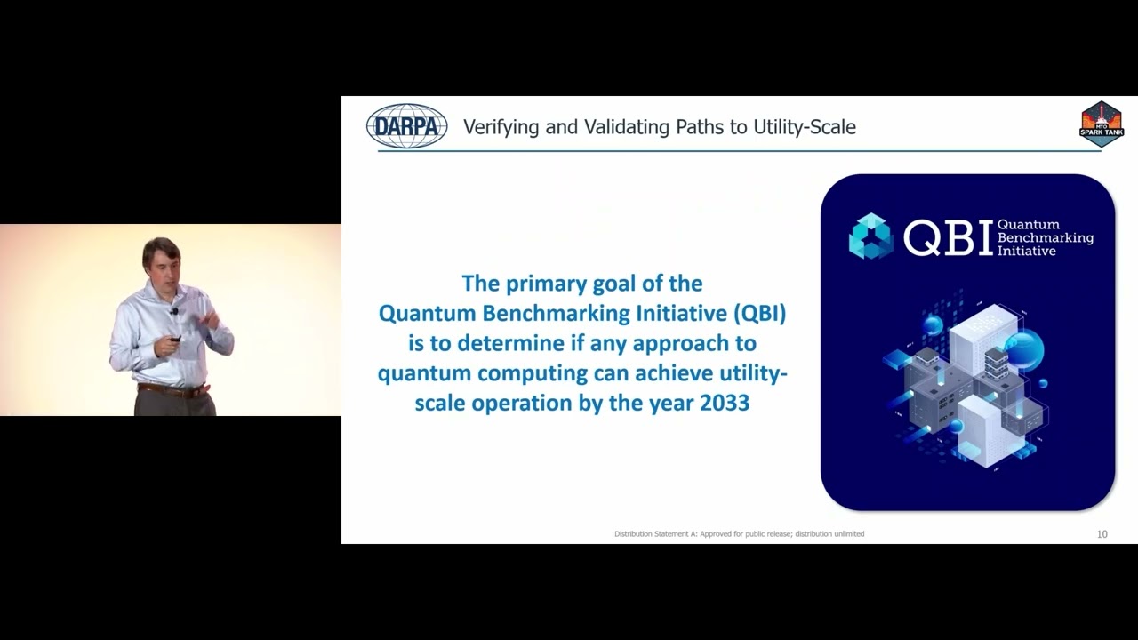 The Quantum Benchmarking Initiative (QBI) - MTO Spark Tank