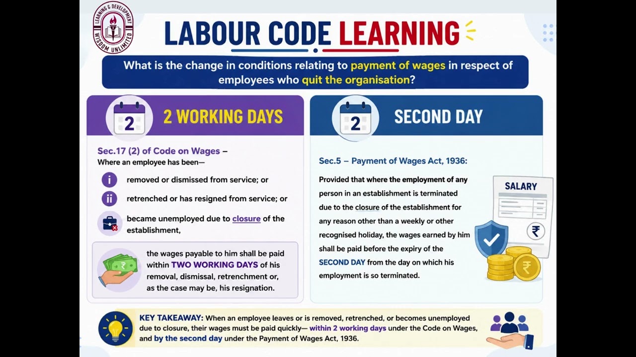 24.05.26 (Sun) - LCL 51: Time limit  for settling dues to employee who left quit the Organisation.