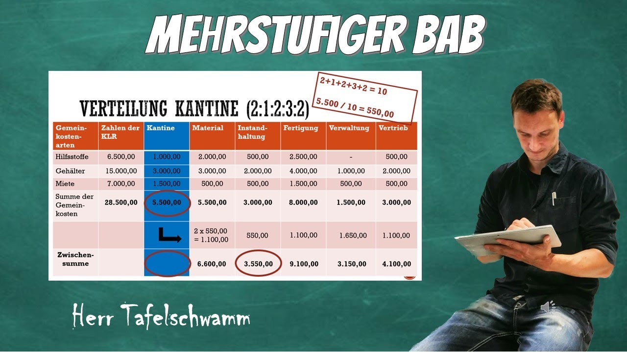 Mehrstufiger BAB - Hilfskostenstellen mit Schlüssel verteilen - super einfach erklärt mit Beispiel
