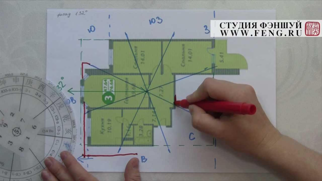 Feng Shui 24 Mountain (part 1 of 4)