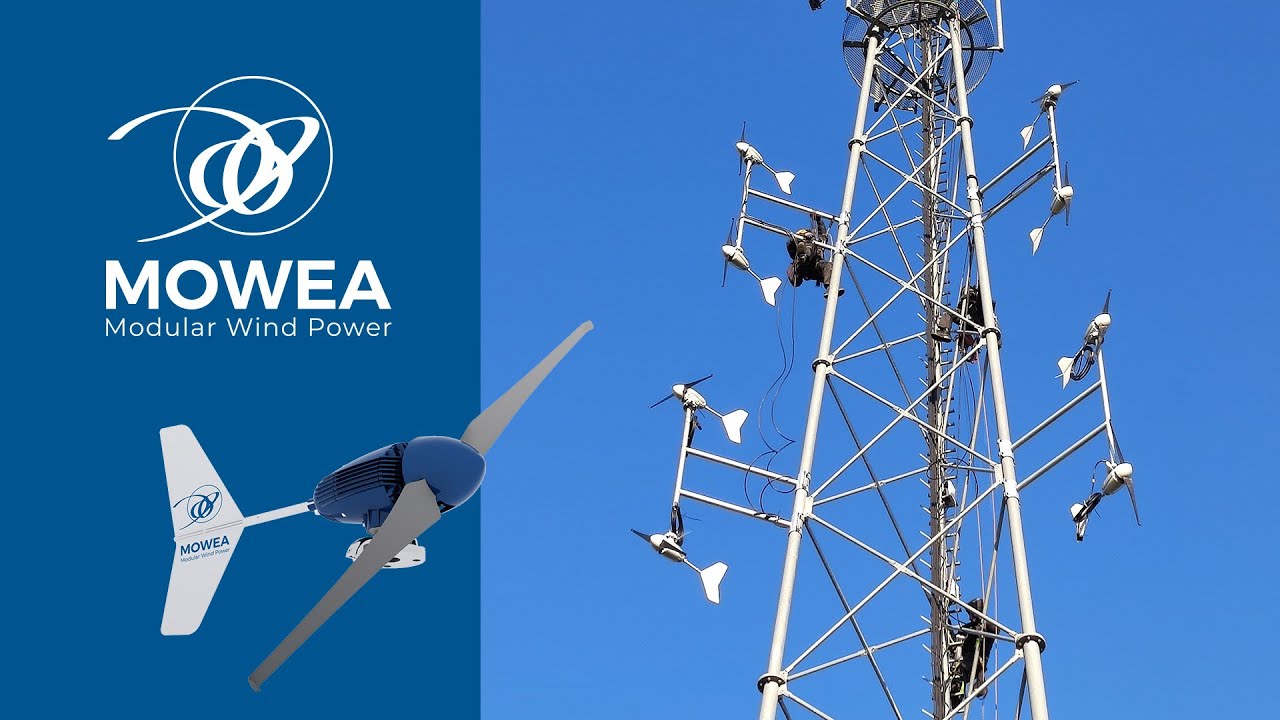 MOWEA Crowdinvesting | Econeers