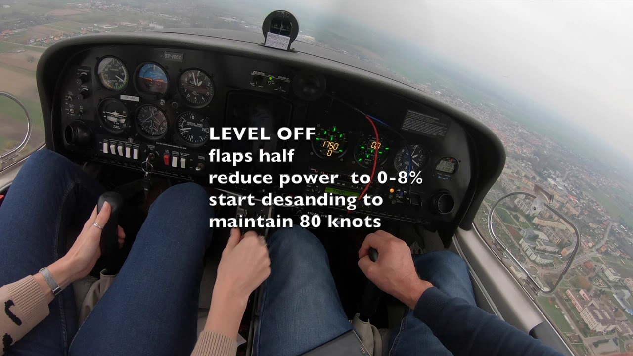 Airfield traffic pattern step by step in Diamond DA-40 AeroPrzasnysz, EPPZ, Przasnysz