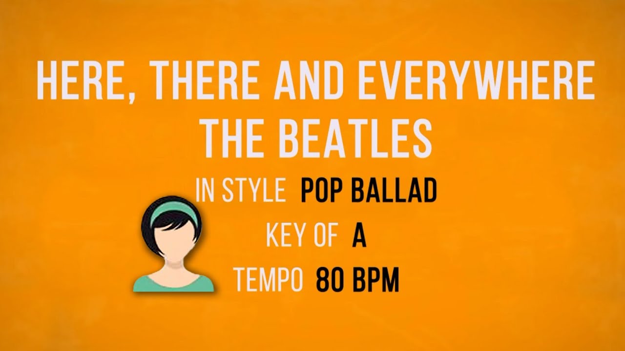 Here, There And Everywhere - The Beatles - Karaoke Female Backing Track
