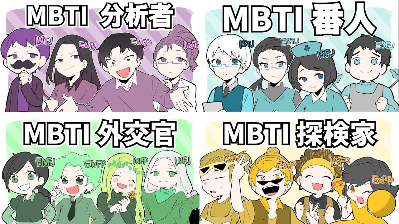 【大流行】MBTI診断【あるある】