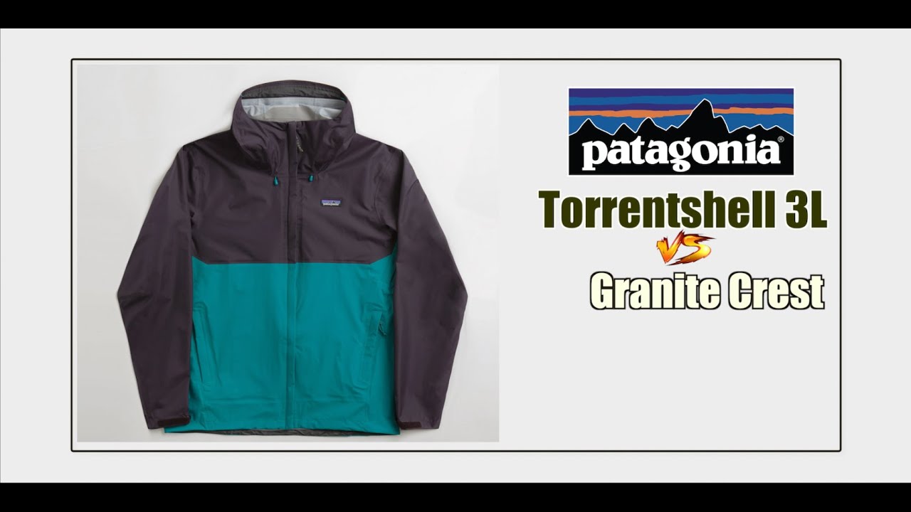 Searching for the Best Budget Friendly Rain Jacket