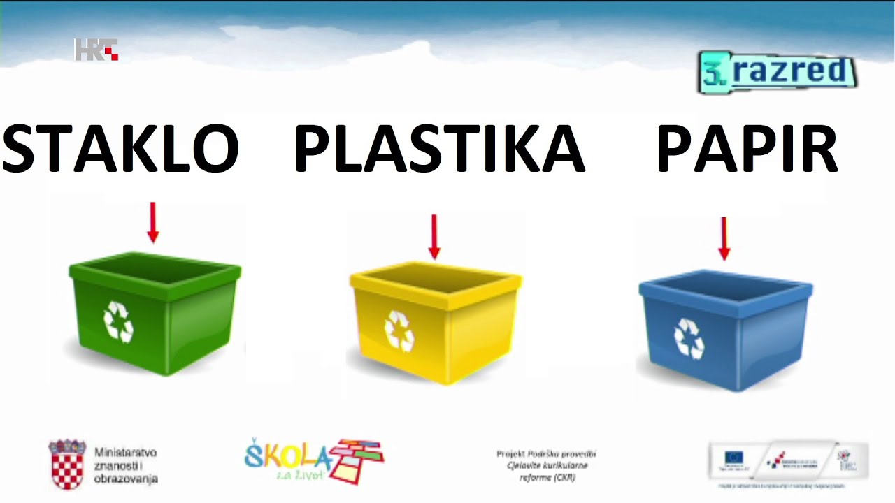 3. razred - Veza između djelatnosti i onečišćenja okoliša, razdvajanje otpada - Priroda i društvo