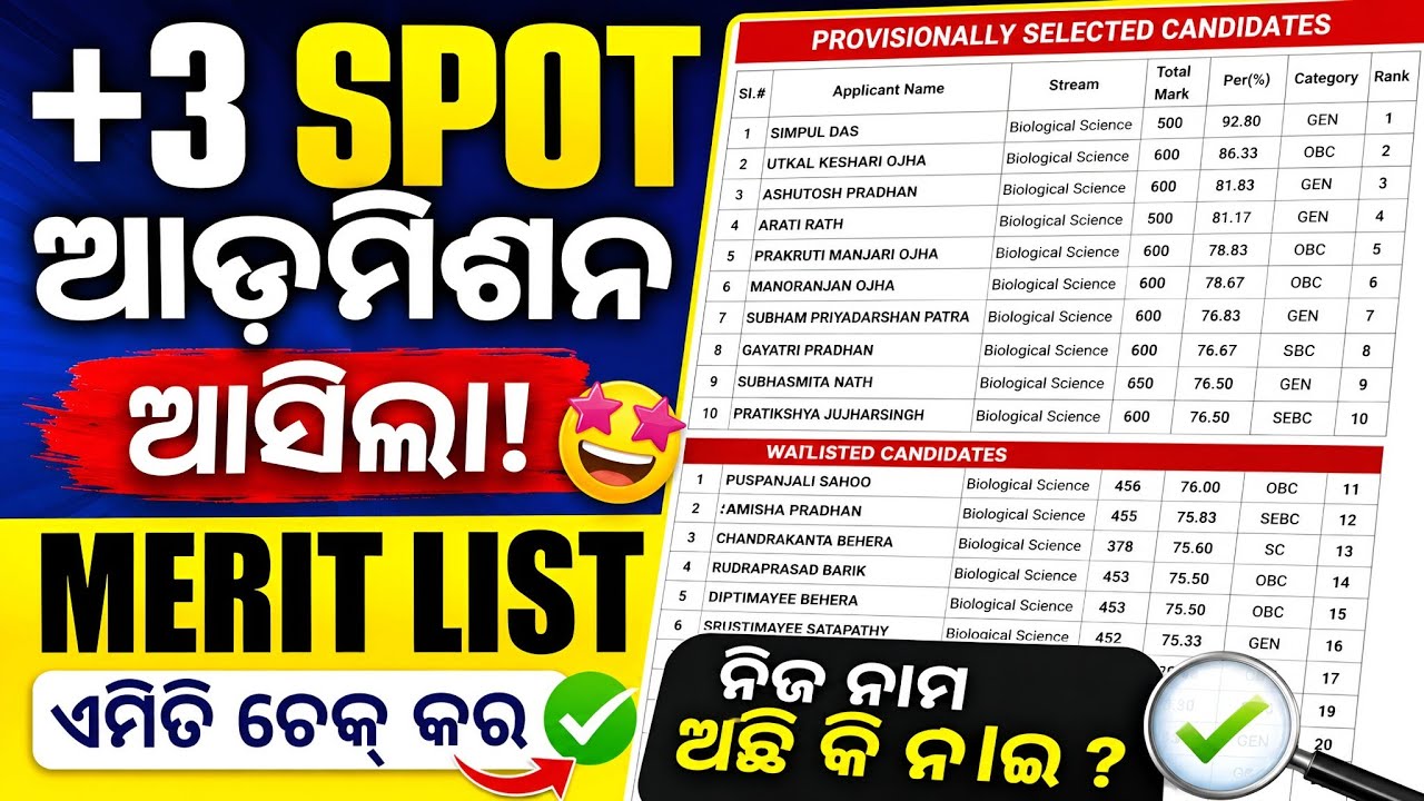 +3 Spot Merit List 2026 Check | +3 Waiting List Check 2026 | Plus 3 Spot Admission Merit List Check