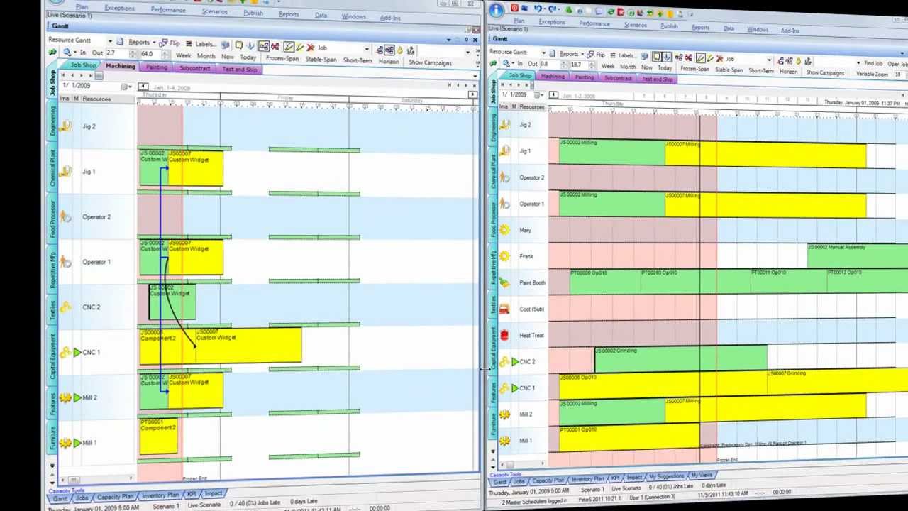 Multi-user manufacturing scheduling