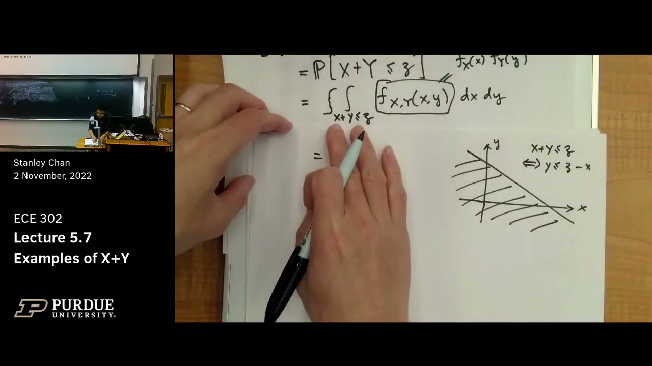 Lecture 27 Sum of Two Random Variables