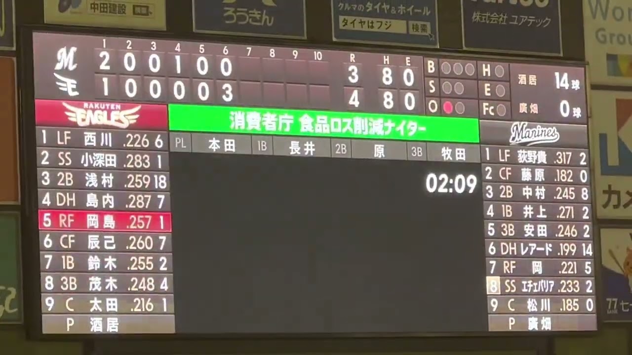 2022年楽天イーグルス   27岡島豪郎　打席登場曲