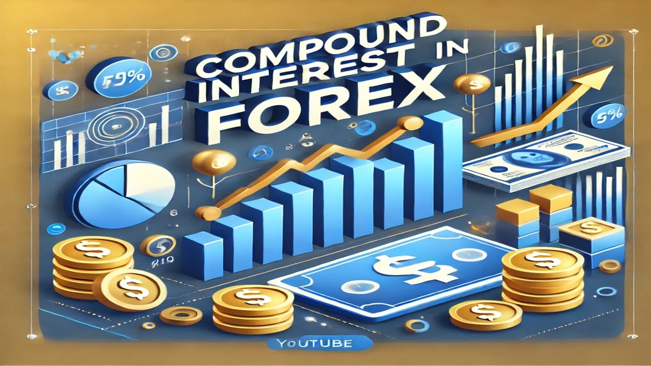 How Compound Interest Can Drastically Change Your Forex Portfolio?