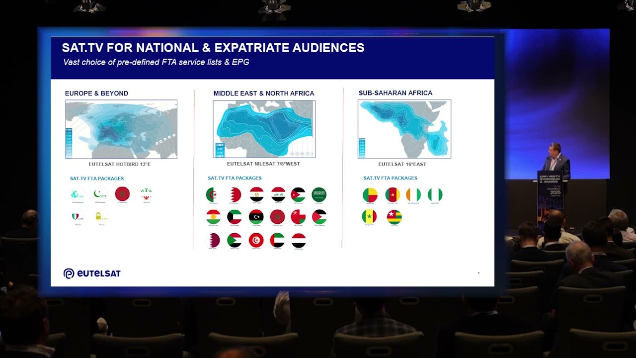 HbbTV Symposium 2025: Presentation: Ralph Edeine, Eutelsat
