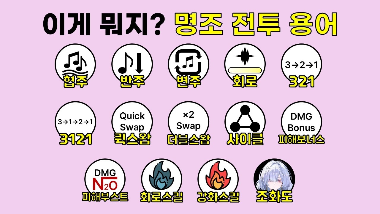 [명조: WuWa] 앙코도 이해하는 어려운 명조 전투 용어 가이드