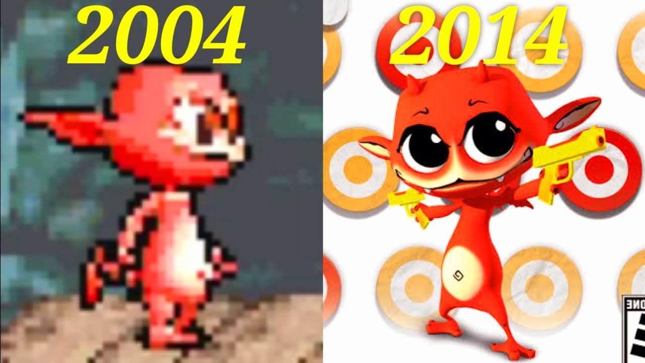 Evolution Of Cocoto Games 2004~2014