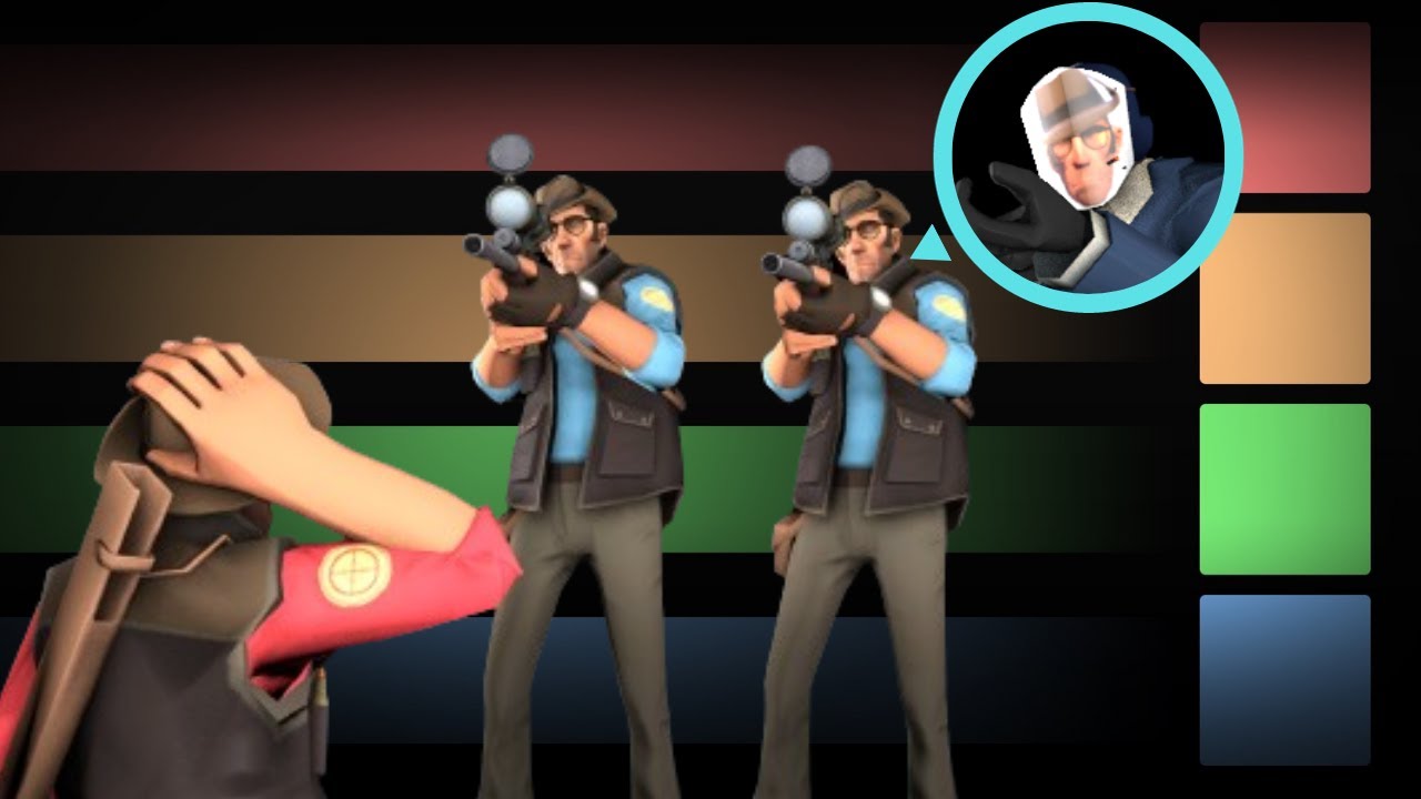 Spy FRIENDLY Disguise Tier List 2023 [TF2]