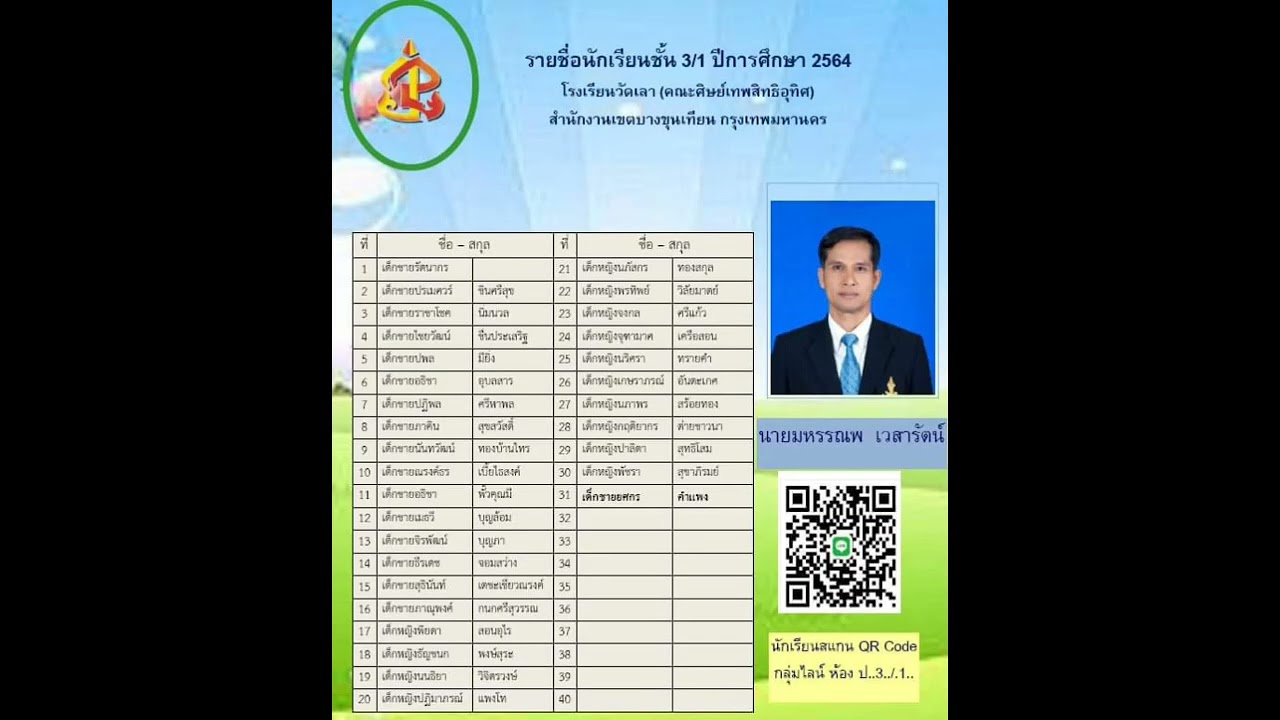 บุคลากรโรงเรียนวัดเลา