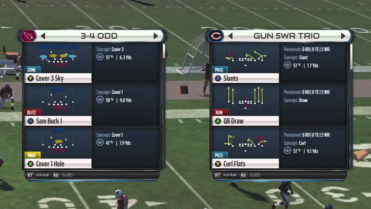 Madden 15 Tips - Offensive Swat Feature