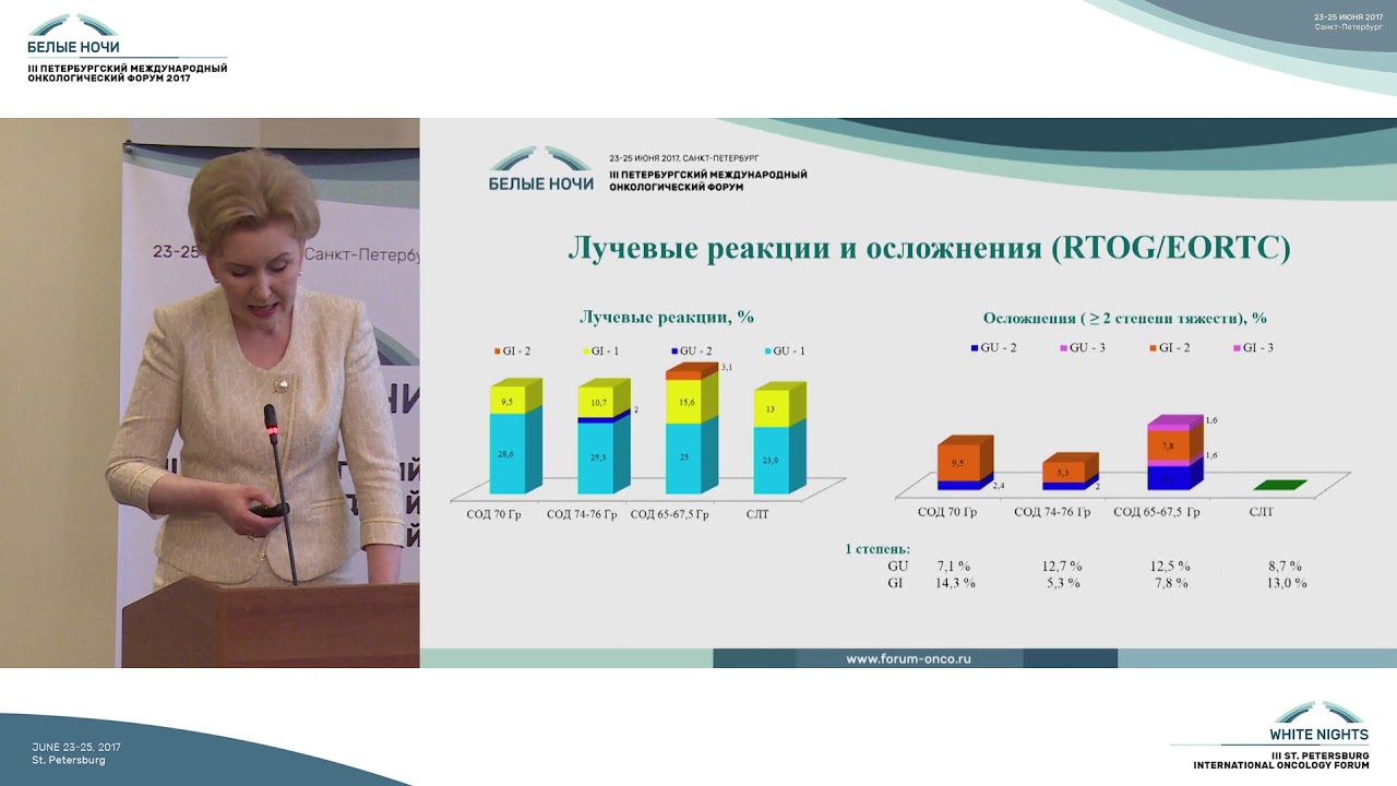 Лучевая терапия у больных раком предстательной железы высокого риска