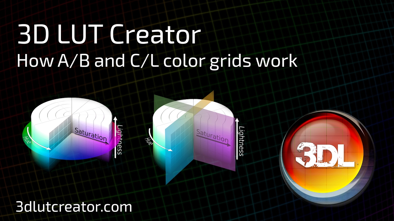 Working principle of A/B and C/L color grids in 3D LUT Creator