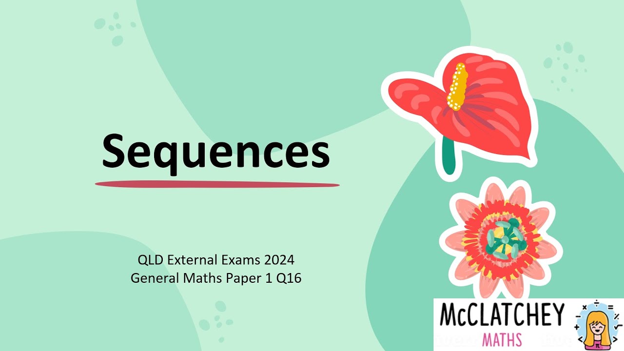 2024 External Exams QLD General Maths Paper 1: Finance