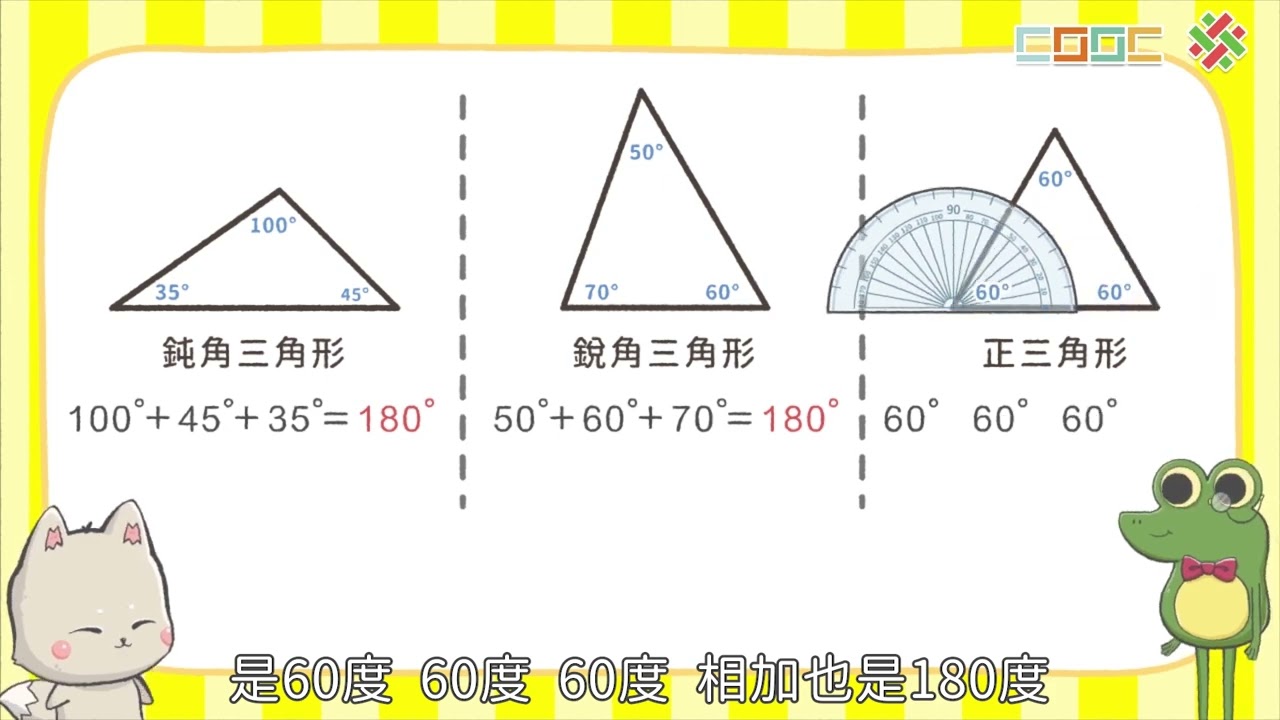 【概念】認識三角形內角和的性質