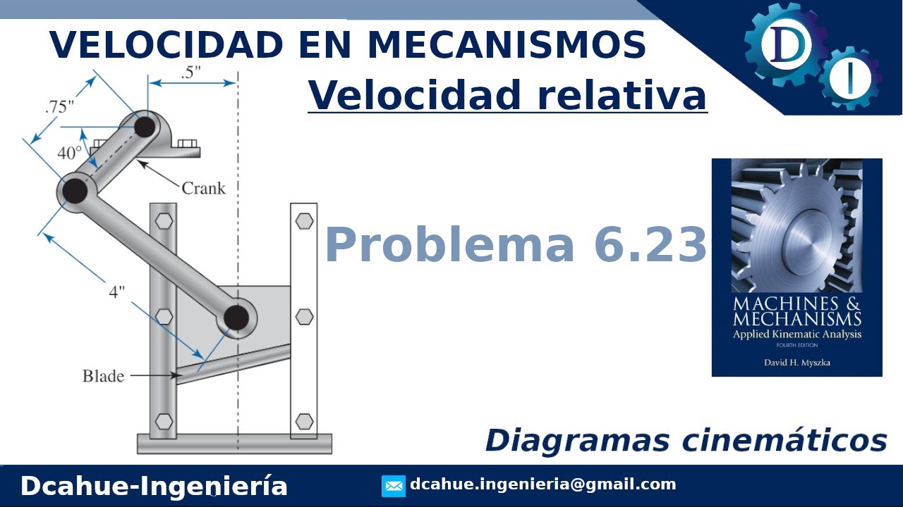 VELOCIDADES EN MECANISMOS | VELOCIDAD RELATIVA Y MOVIMIENTO PLANO | MYSZKA | EJERCICIO 6.23
