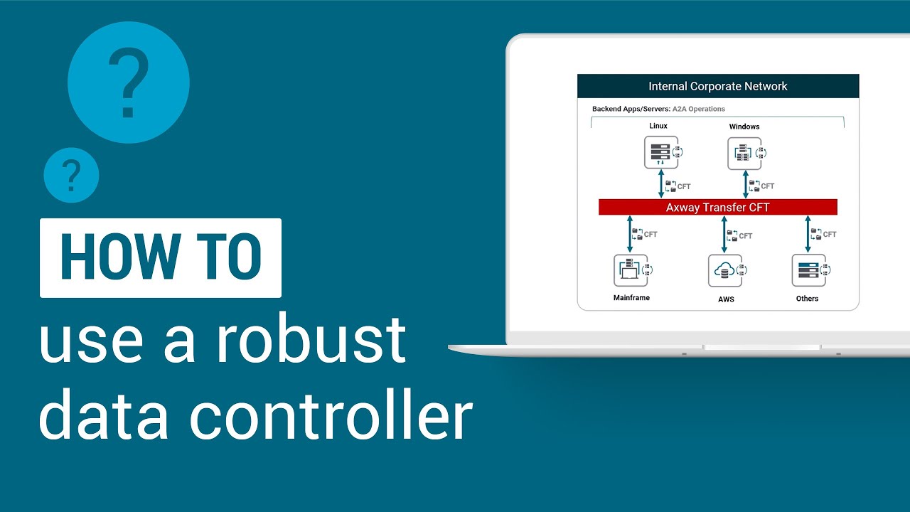 How to Use a Robust Data Controller: Demo of Axway CFT
