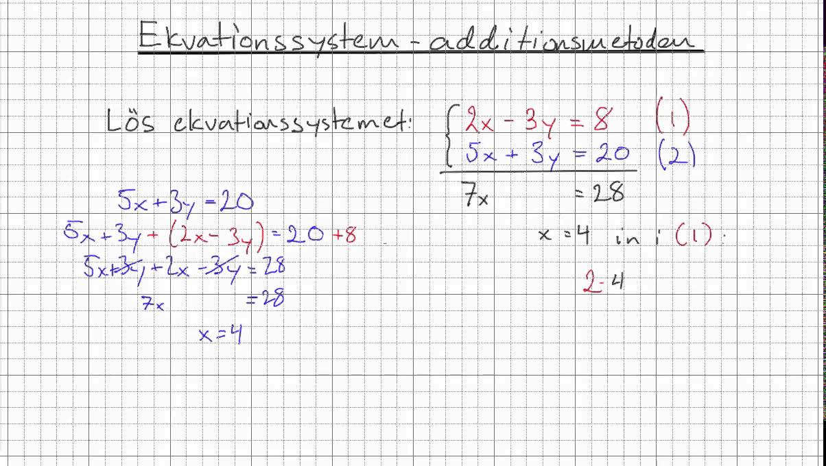 Matematik 2b: Ekvationssystem - Additionsmetoden