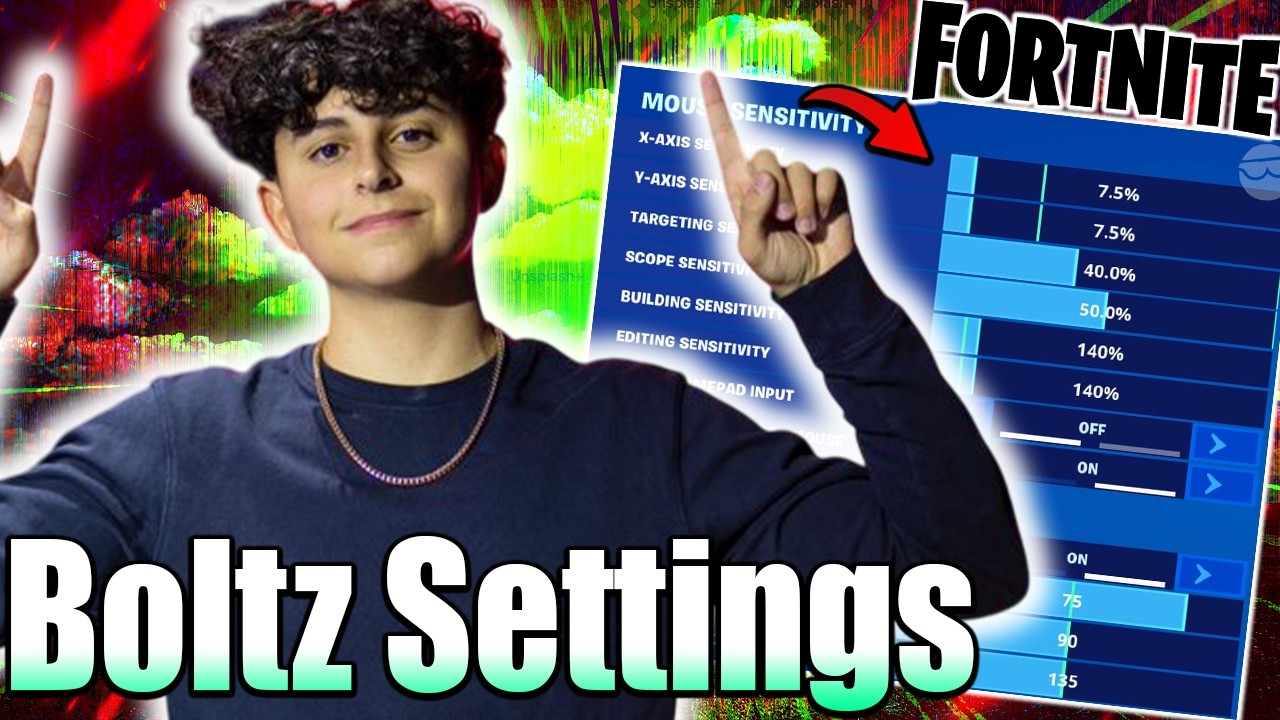 Boltz Fortnite Settings 2025 &ndash; Sensitivity, Keybinds, Video