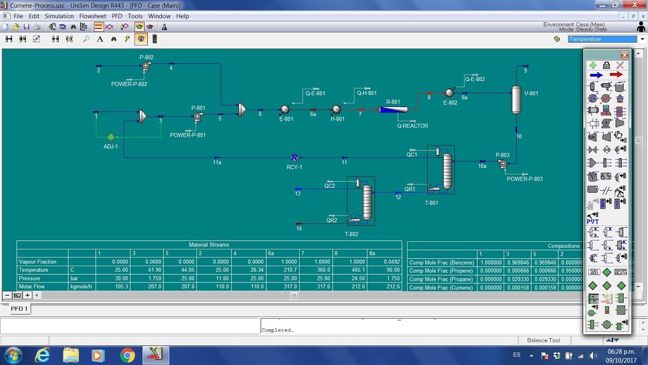 Simulación de un Reactor PFR Usando UniSim Design