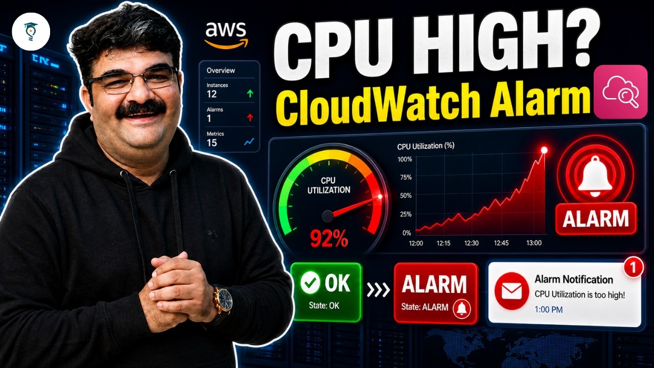 День 474 | Как создать оповещение Amazon CloudWatch? | Практическая демонстрация CloudWatch Alarm