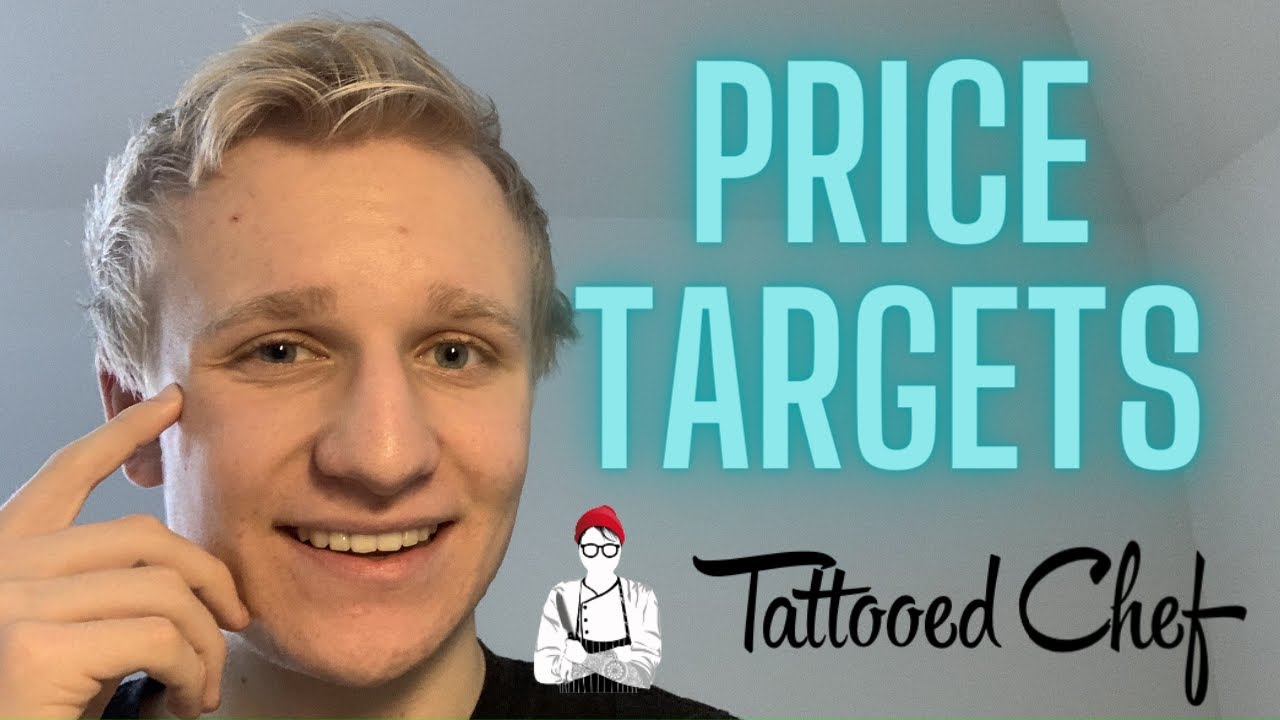 Tattooed Chef Stock PRICE TARGETS!!
