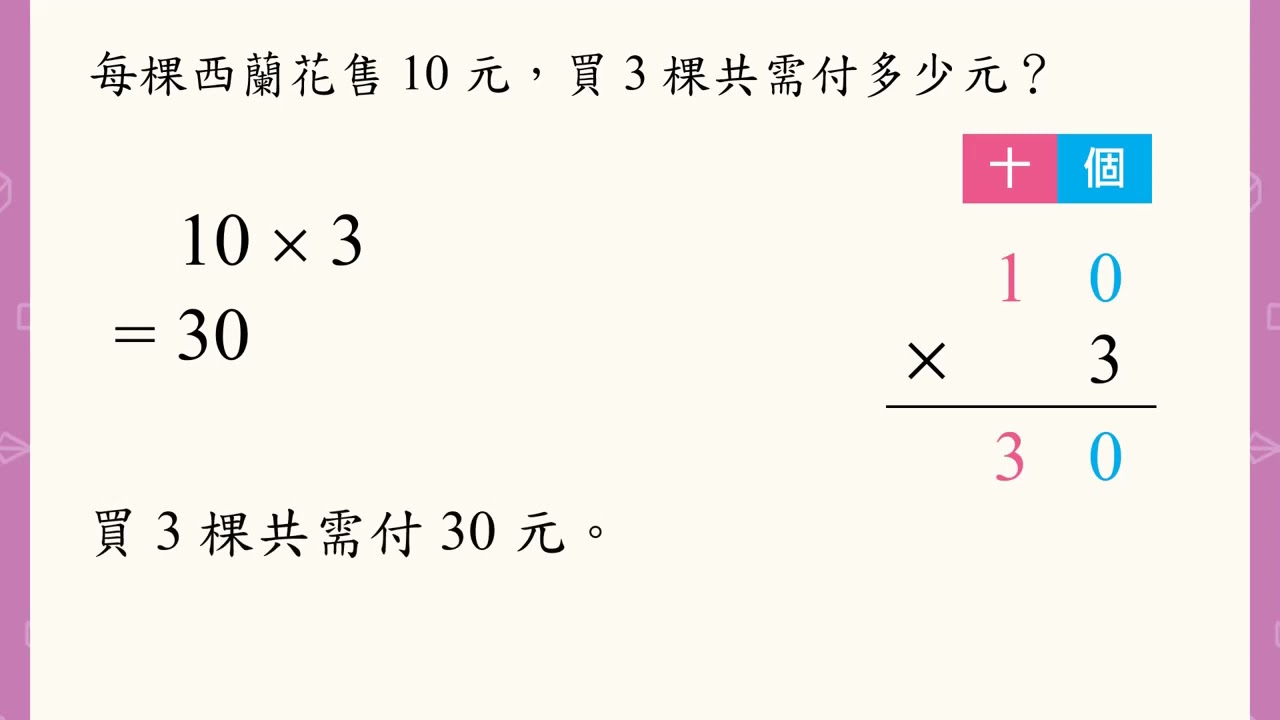 3 上 — 影片：兩位數乘以一位數（一）
