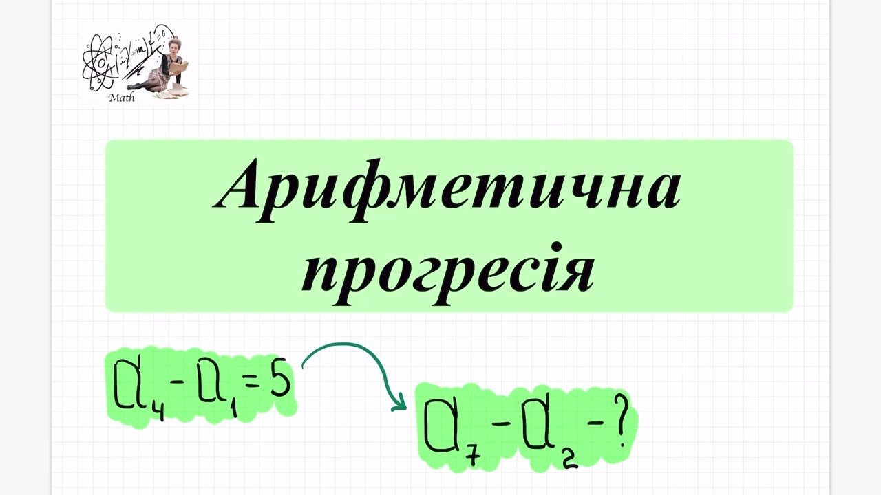 Арифметична прогресія. НМТ математика.  Алгебра 9 кл.