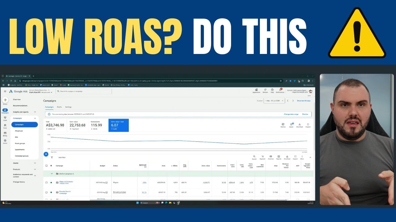 Low Google Ads ROAS? Easy Ways to Fix it