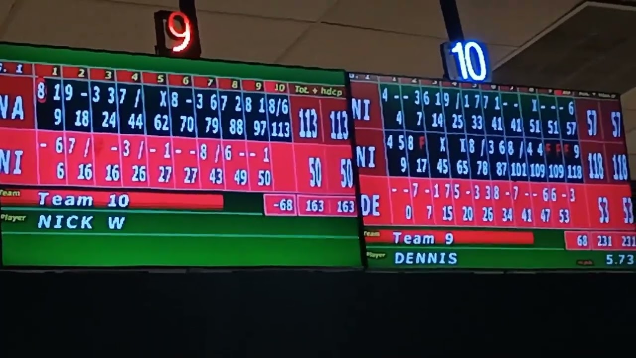 Special Olympics Bowling Practice (I wasn't Really going a Live Stream Because Today was A Bad Day)