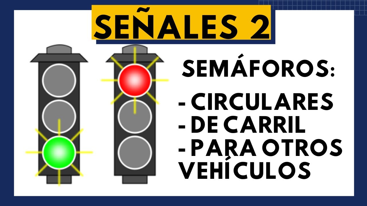 ⛔SEÑALES 2.🚦SEMÁFOROS🚦Circulares, cuadrados..🚦PROFESOR AUTOESCUELA PERMISO B 2026
