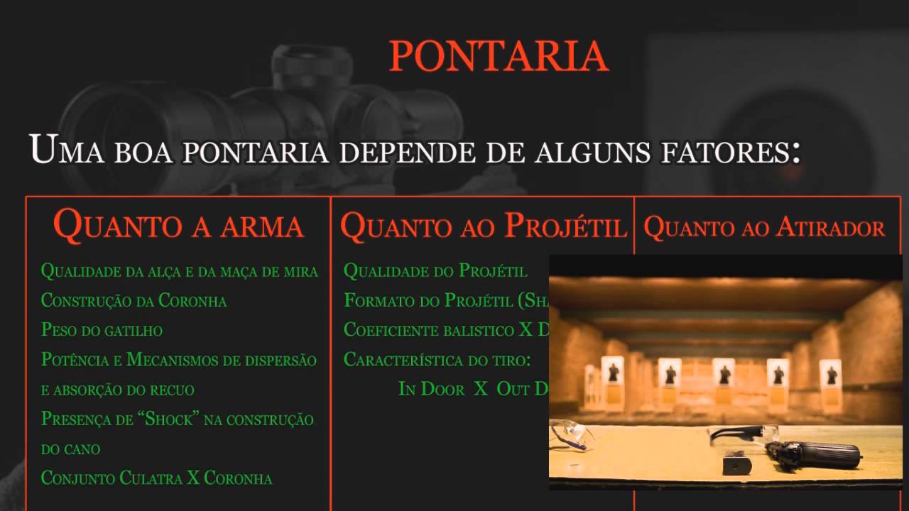 FUNDAMENTOS DO TIRO PARTE 02  - PONTARIA - T&Eacute;CNICAS DE TIRO