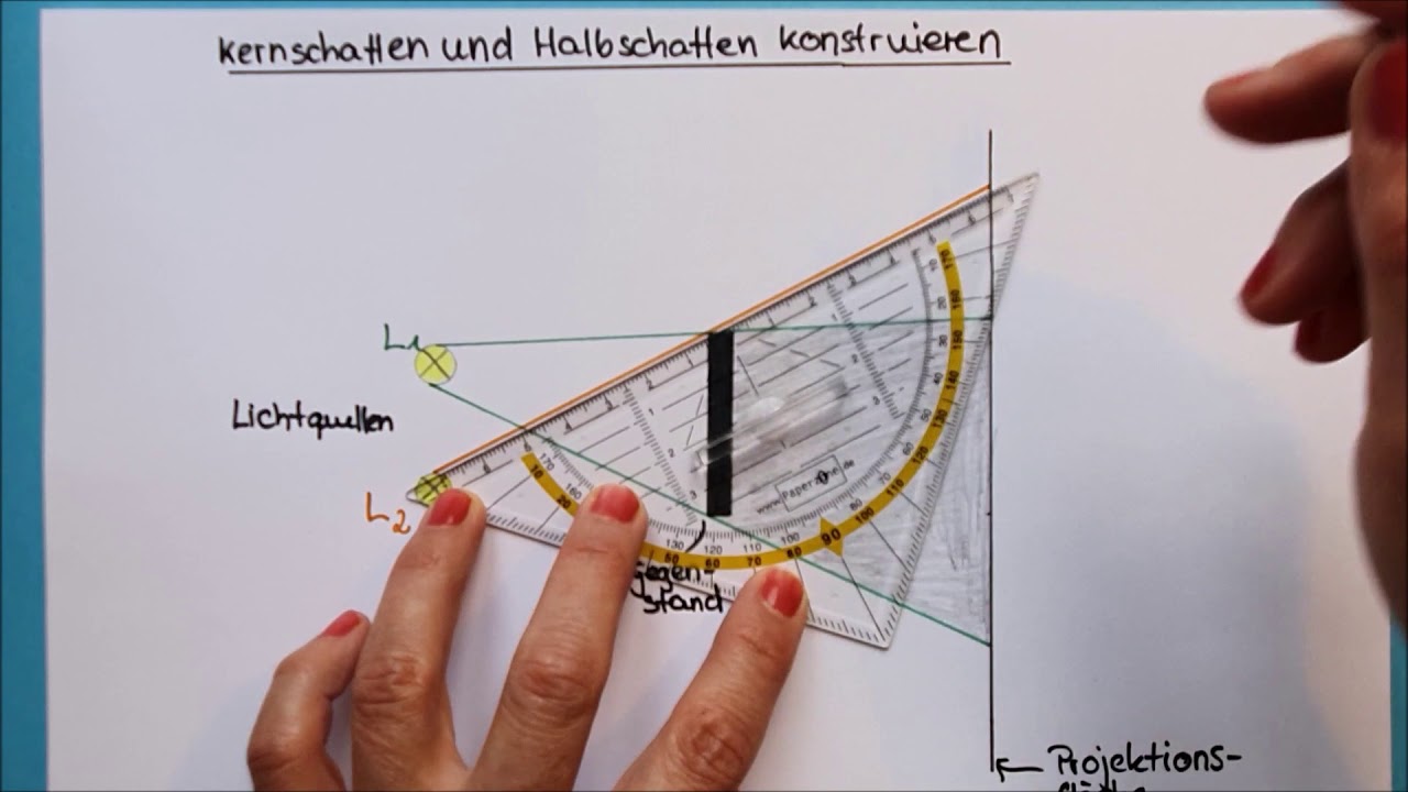Kernschatten und Halbschatten konstruieren