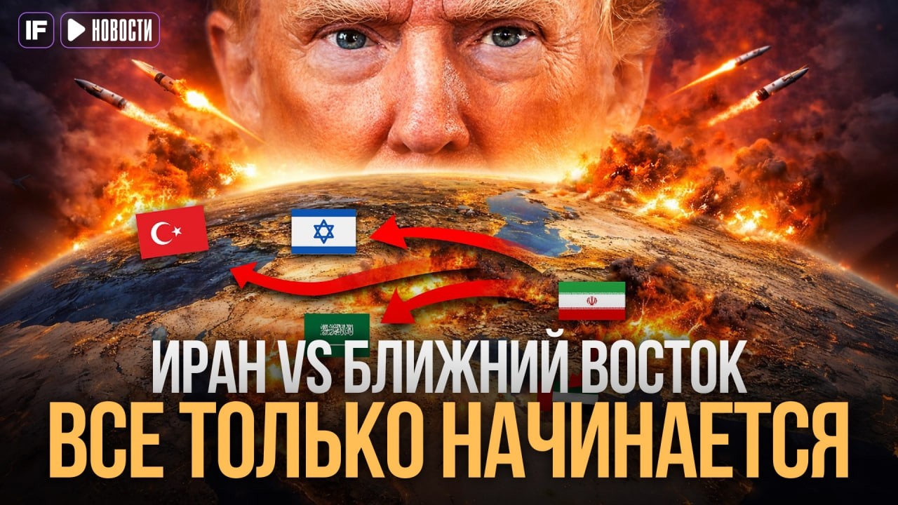 Иран против США и Израиля - Что делать инвесторам ? #investfuture #сша #иран