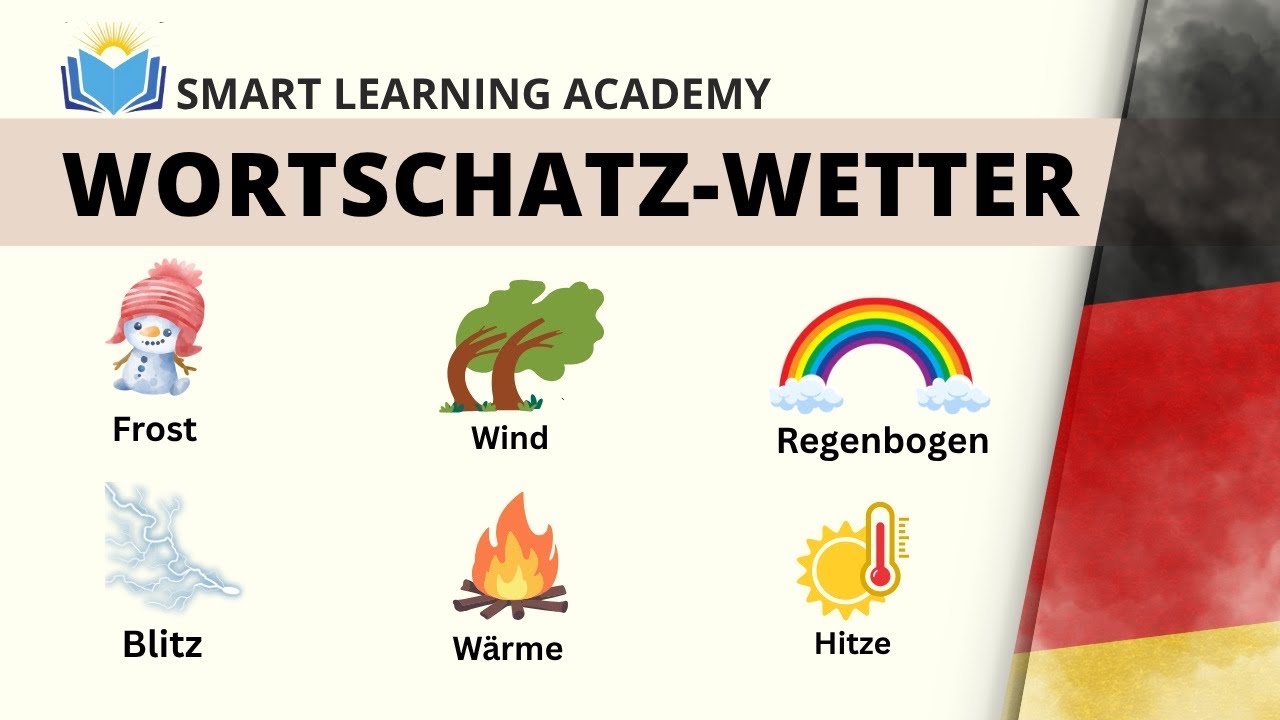 Learn German Weather Vocabulary(Wetter Vokabel) with Pictures and Sentences | German for Beginners
